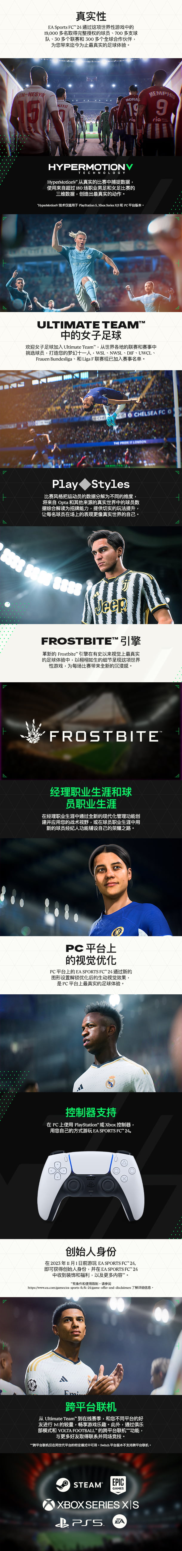 【体育】FC24（前FIFA系列）  第2张
